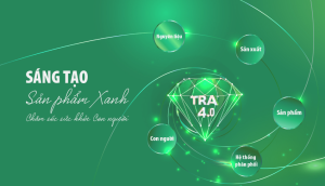 Traphaco – Bảo mật dữ liệu nghiên cứu với Google WorkspaceGiới thiệu doanh nghiệp