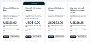 Bảng giá các gói Microsoft