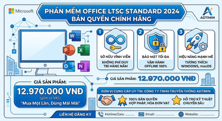 Phần Mềm Office LTSC Standard 2024 Bản Quyền – Mua 1 Lần, Sử Dụng Vĩnh Viễn Cho Doanh Nghiệp